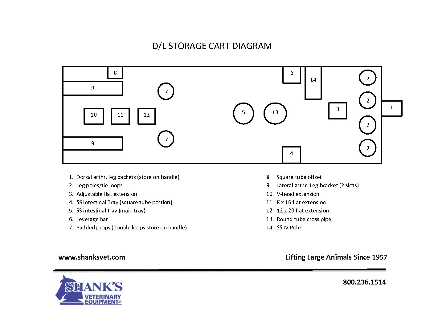 DL Storage Cart Diagram